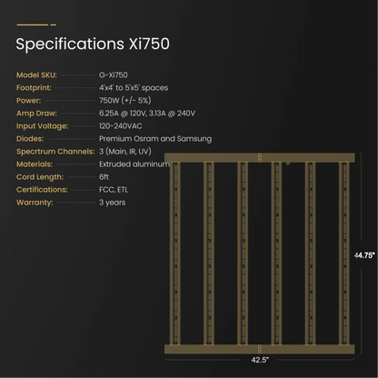 Gorilla Xi750 LED Grow Light specifications