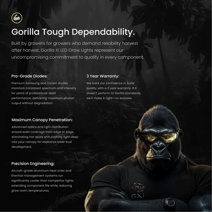 Gorilla Xi750  LED Grow Light tough dependability