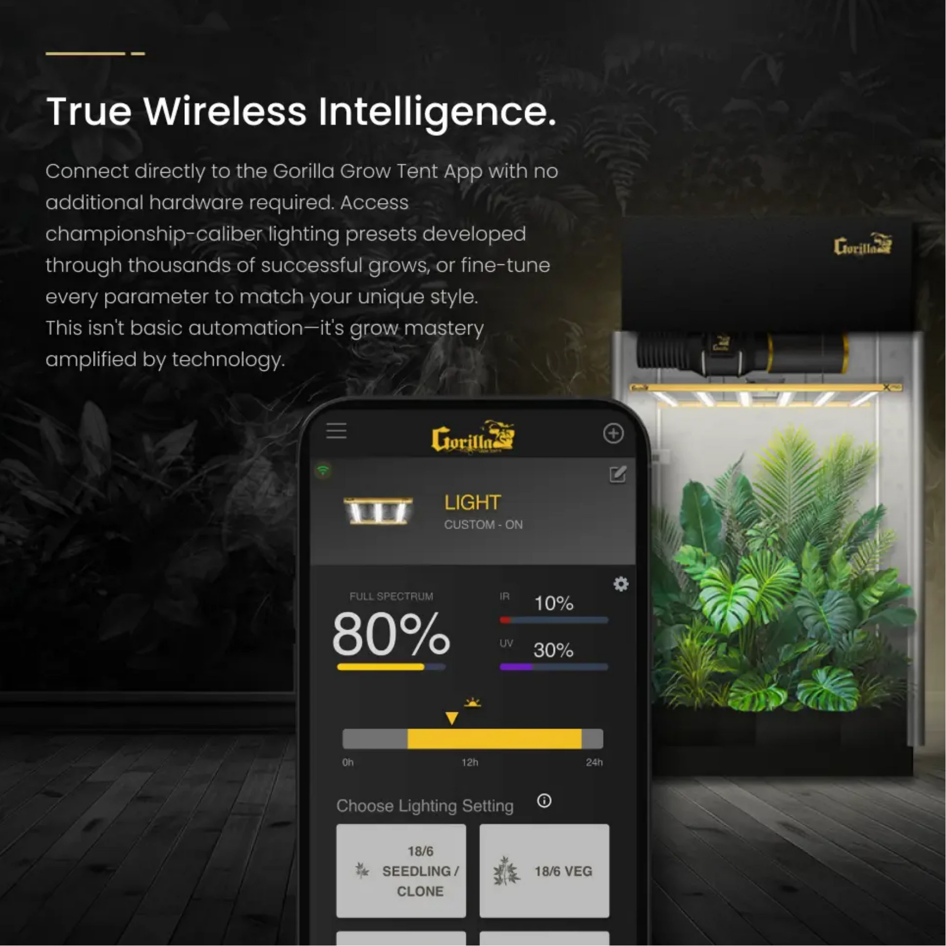 Gorilla LED Grow Light  true wireless