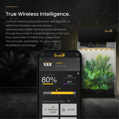 Gorilla Xi750 LED Grow Light  true wireless