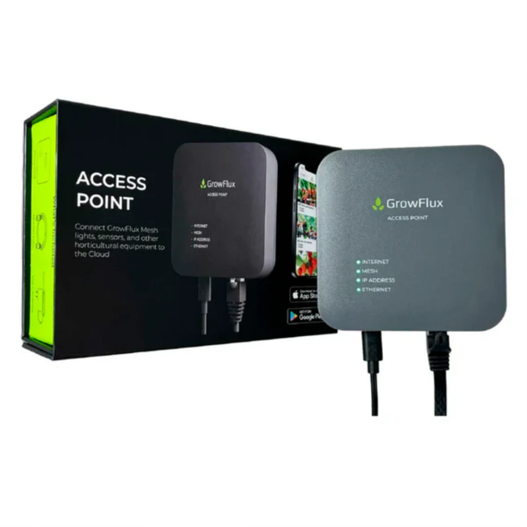 GrowFlux Access Point box