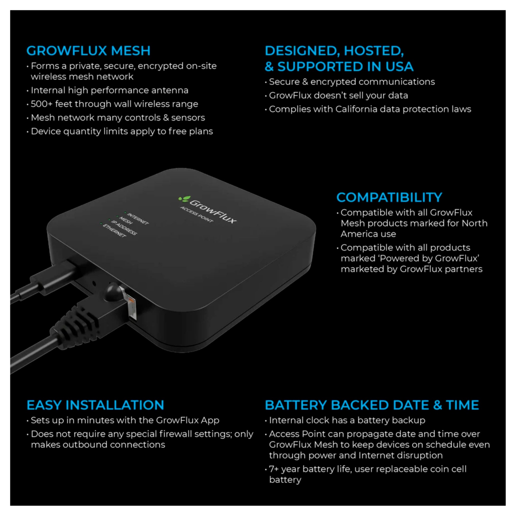GrowFlux Access Point features