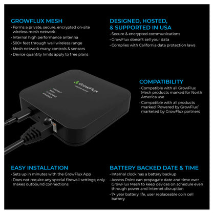 GrowFlux Access Point features