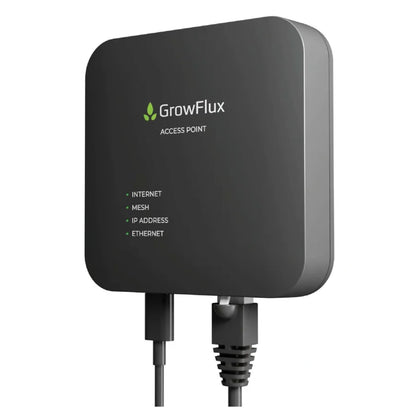 GrowFlux Access Point main image