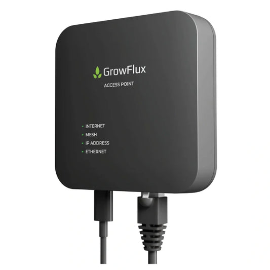 GrowFlux Access Point main image