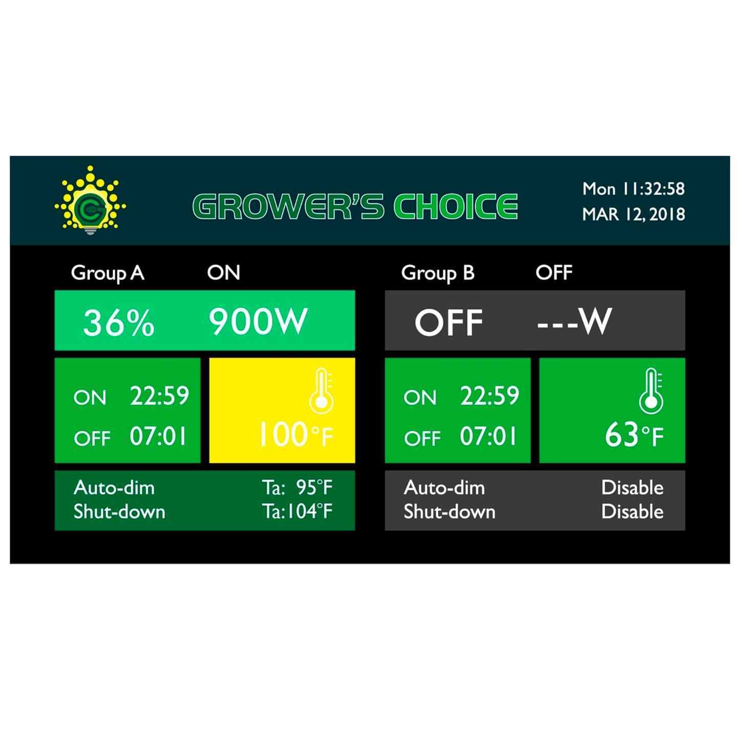 Growers Choice Digital Lighting Master Controller panel