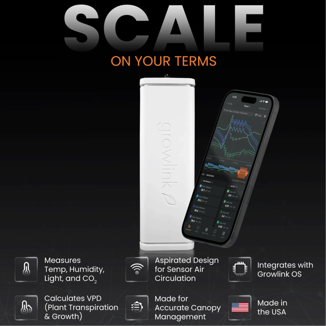 Growlink Climalink scale on your terms