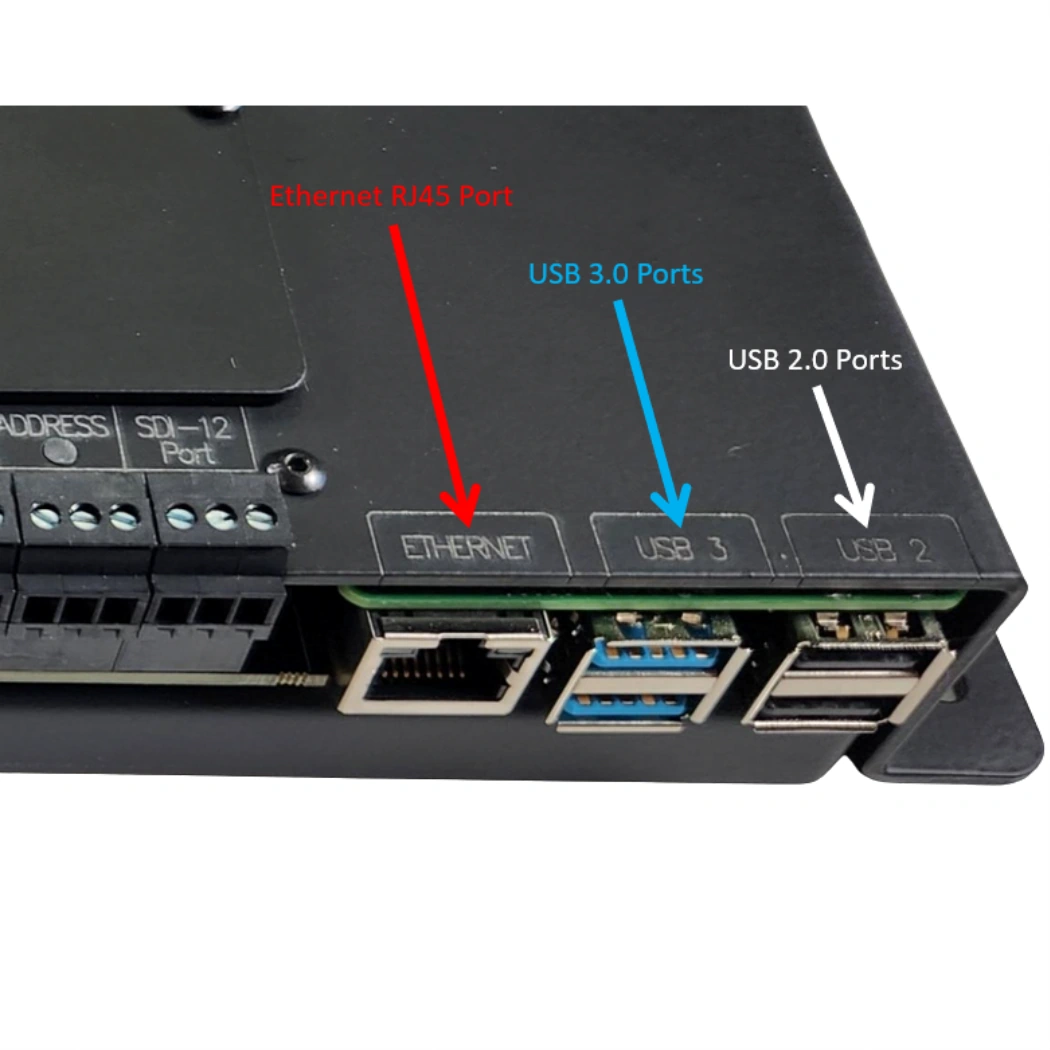 Growlink Connect ports