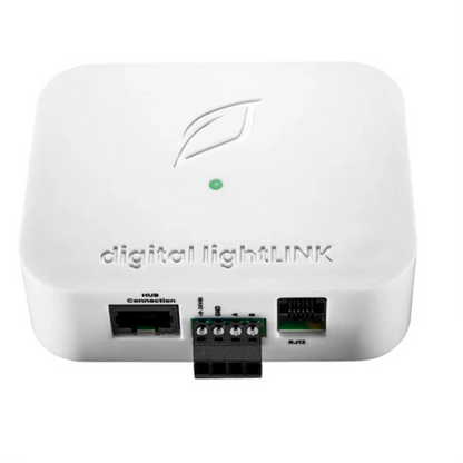 Growlink Digital Light LINK ports