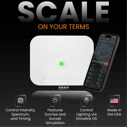 Growlink Digital Light scale on your terms