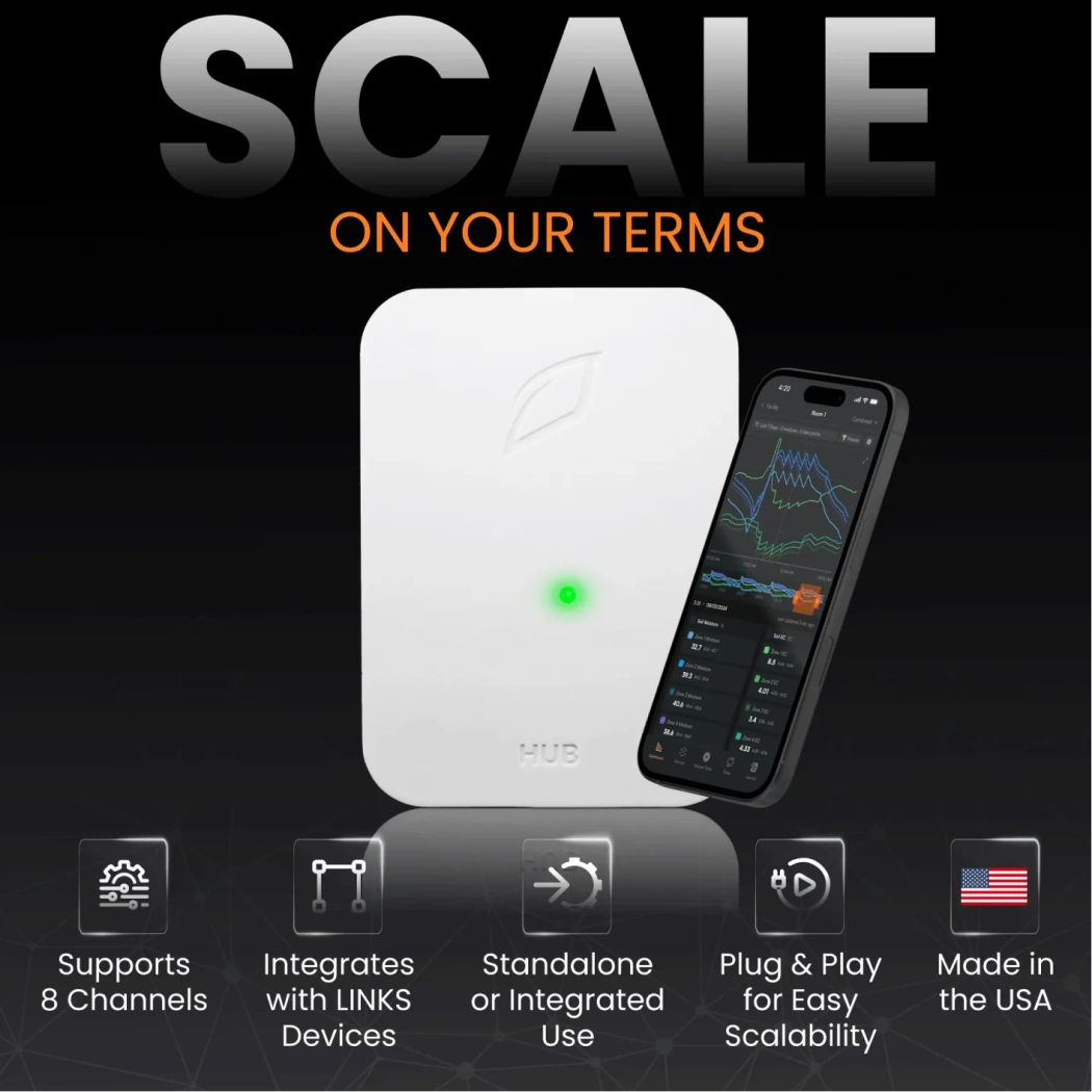 Growlink Links Scale on your terms