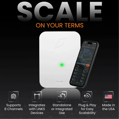 Growlink Links Scale on your terms