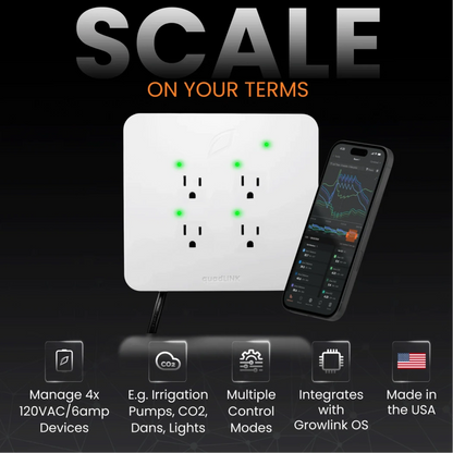 Growlink quadLINK scale on your terms