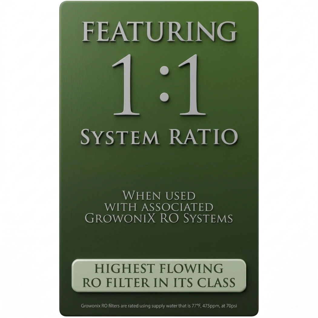 Growonix Membrane High Rejection GXM-2700-HR system ratio