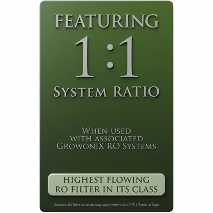 Growonix Membrane High Rejection GXM-2700-HR system ratio