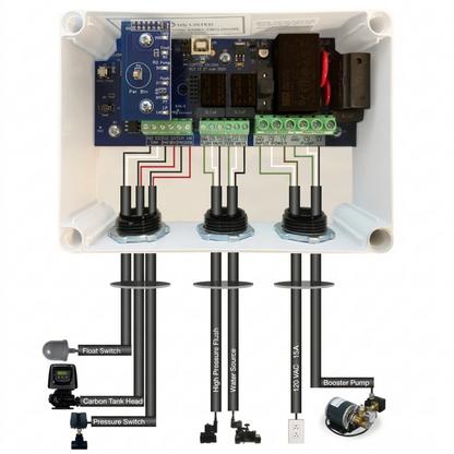 Growonix ROC controller how to connect