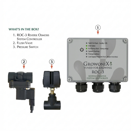 Growonix ROC controller on the box