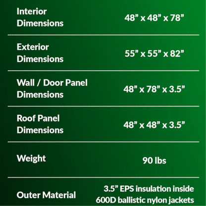 Grozeebo Pro Grow quality dimensions