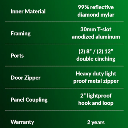 Grozeebo Pro Grow quality specs