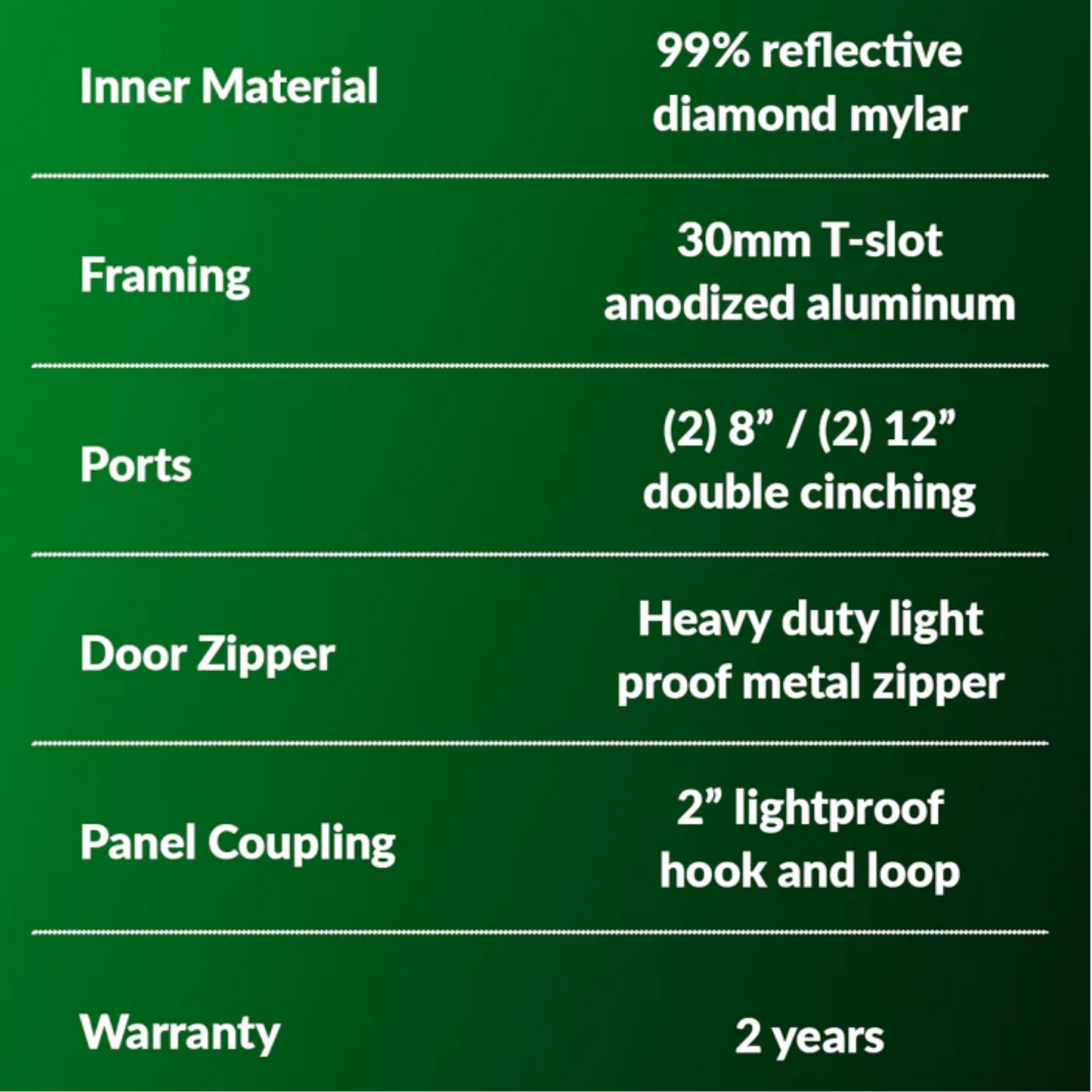Grozeebo Slim Grow Tent specs
