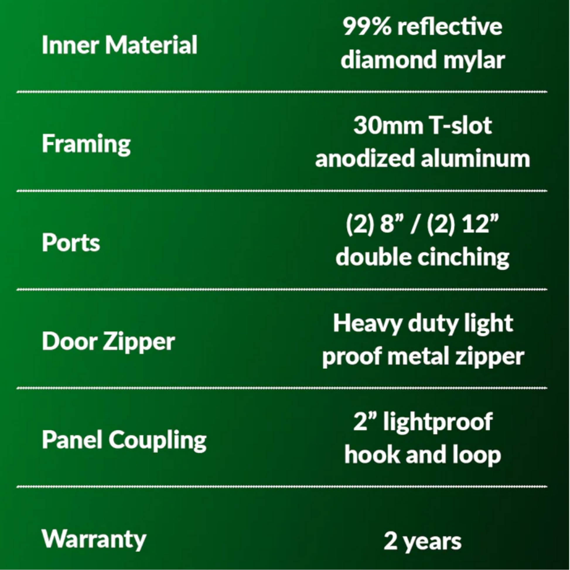 Grozeebo Slim Grow Tent specs