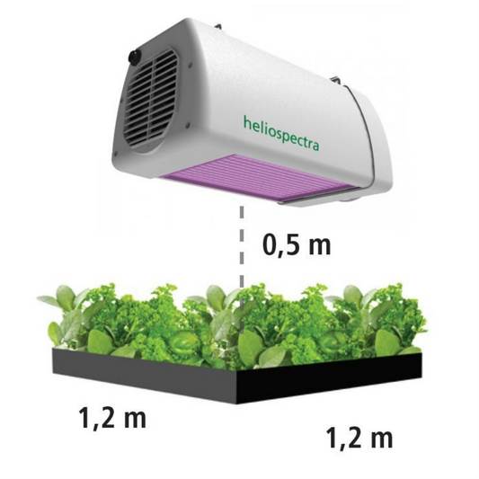 Heliospectra LX601C how to use
