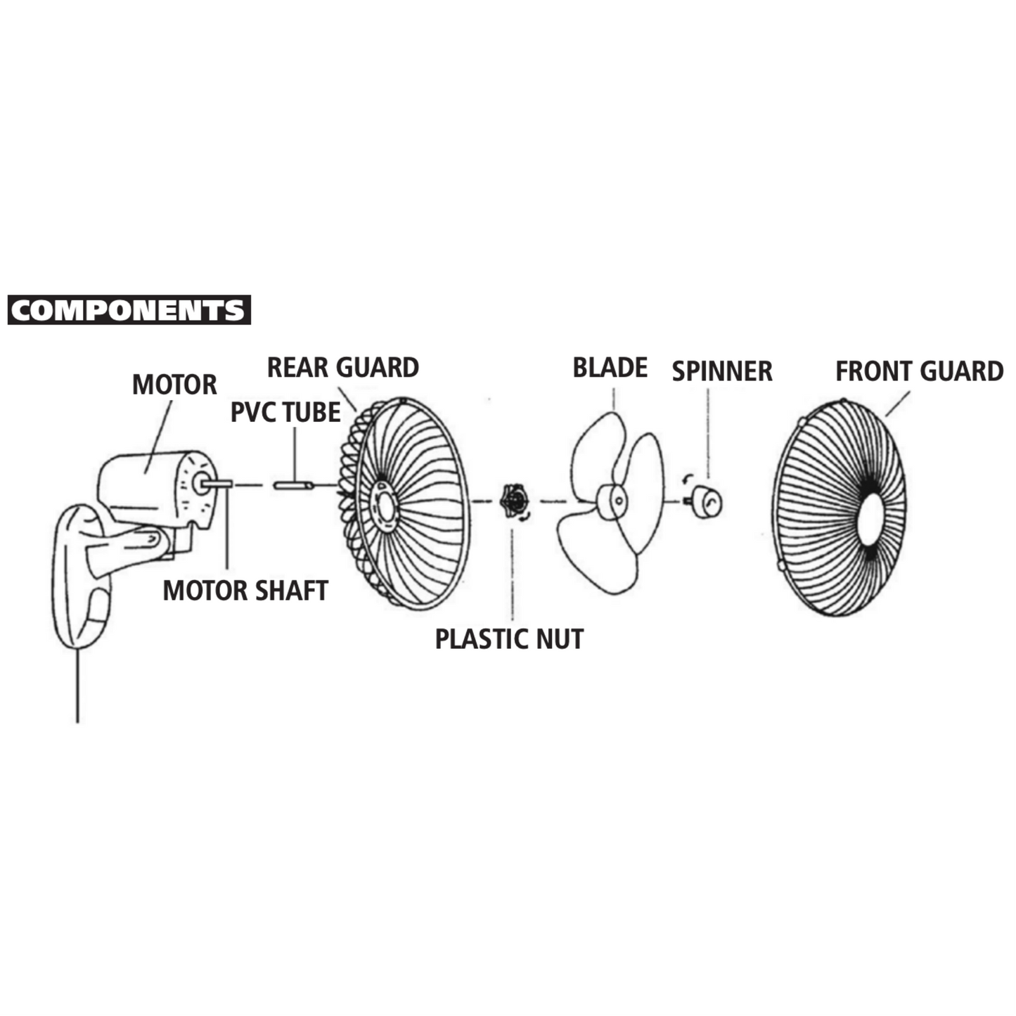 Hurricane 16in Wall Mount Fan classic components
