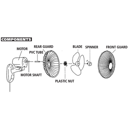 Hurricane 16in Wall Mount Fan classic components