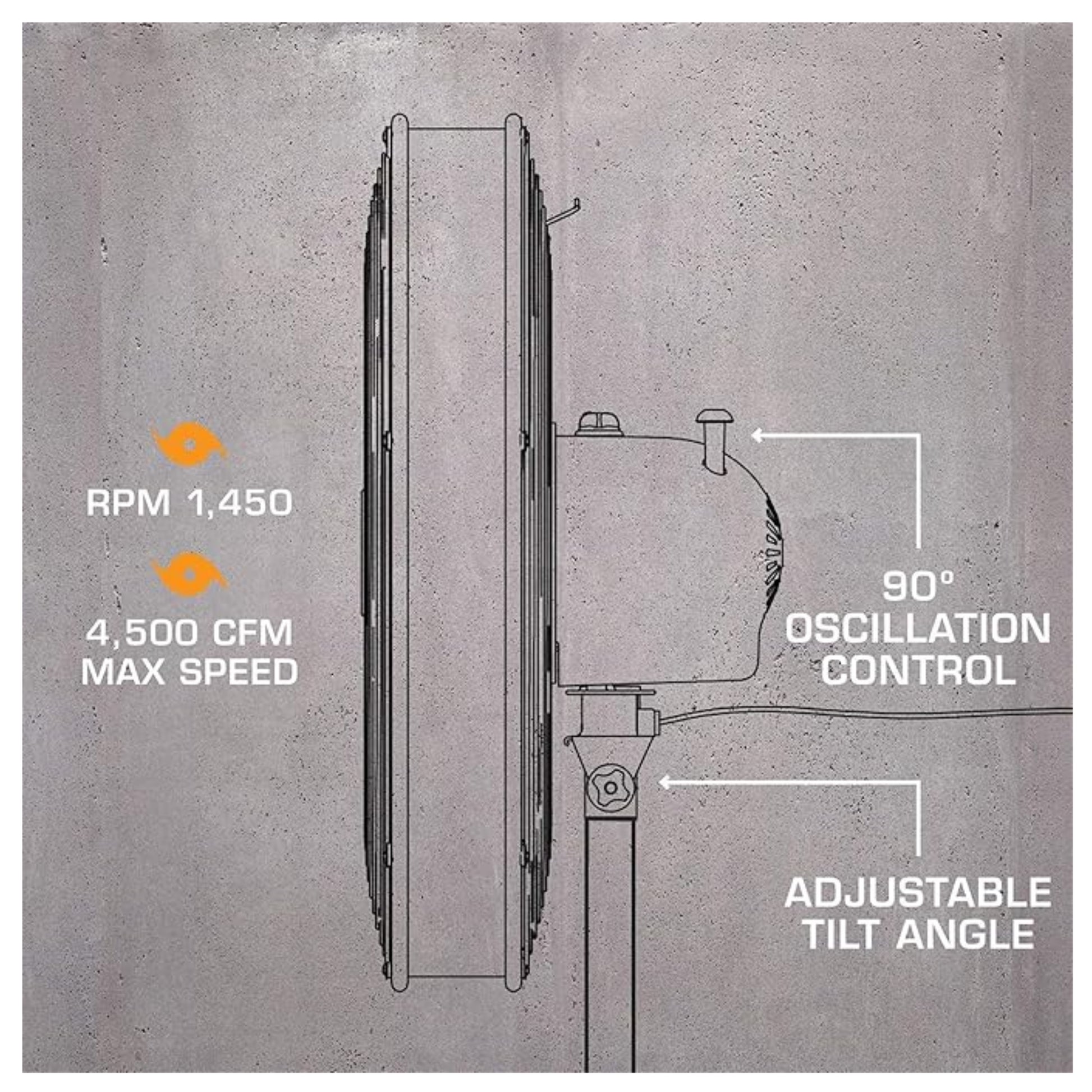 Hurricane Pro High Velocity Metal Stand Fan 20 in features