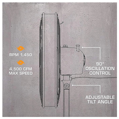 Hurricane Pro High Velocity Metal Stand Fan 20in specifications