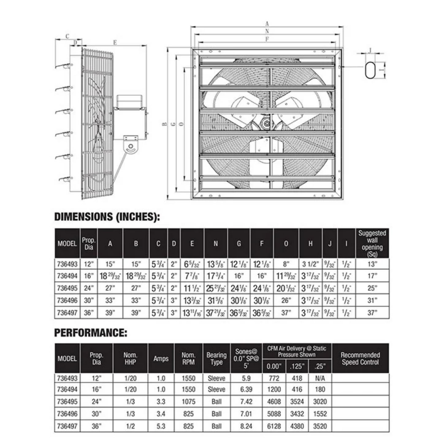 Hurricane Pro Shutter Exhaust Fan 36 in specs