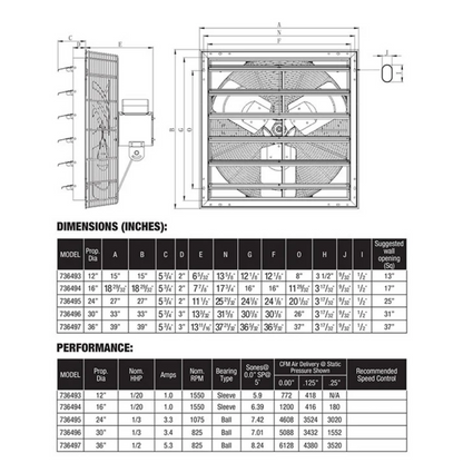 Hurricane Pro Shutter Exhaust Fan 36 in specs