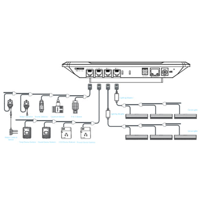 Hydro-X Plus Controller (HCS-3) diagram