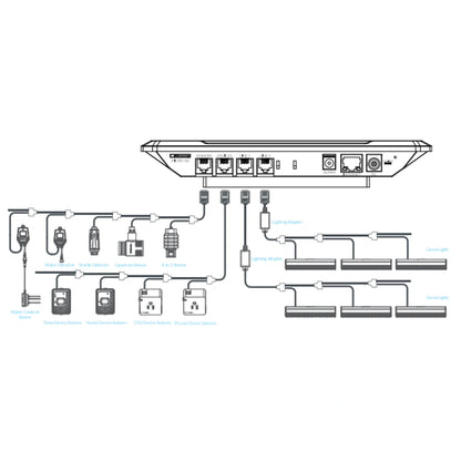 Hydro-X Plus Controller (HCS-3) diagram