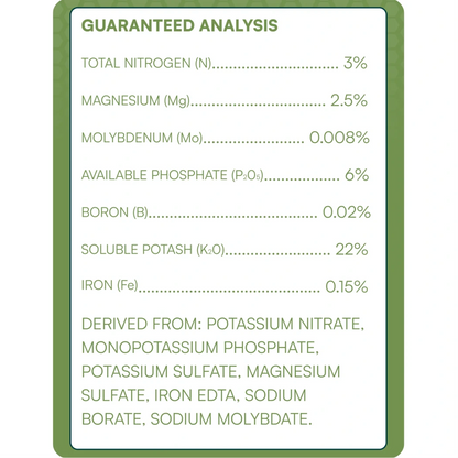 Hydrobuilder HGV Dry guaranteed analysis