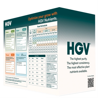 Hydrobuilder HGV Liquid Essentials Kit box