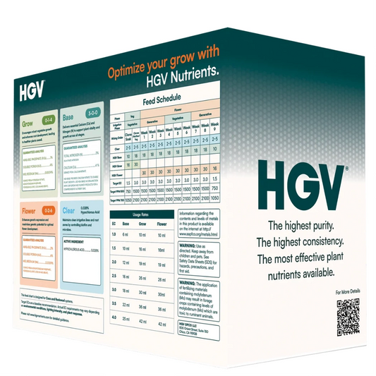 Hydrobuilder HGV Liquid Essentials Kit box