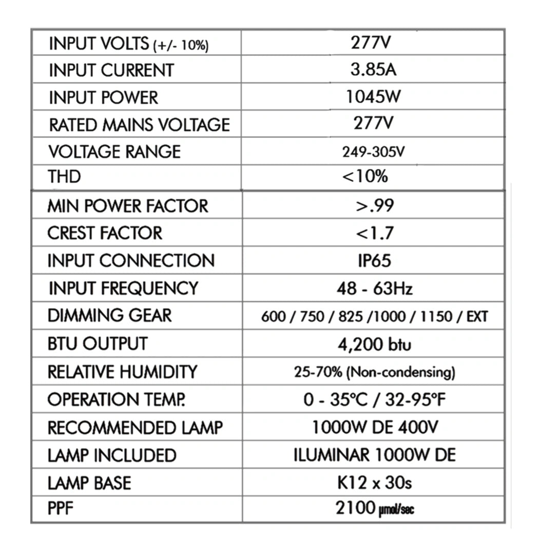 ILUMINAR 1000w Double Ended Fixture - 277V C-Series C hanger  specifications