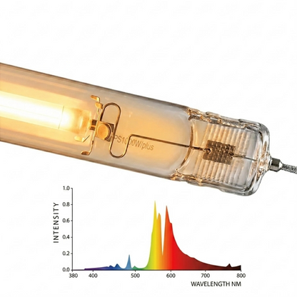 ILUMINAR IL Double Ended HPS Lamp 1000W wavelenght
