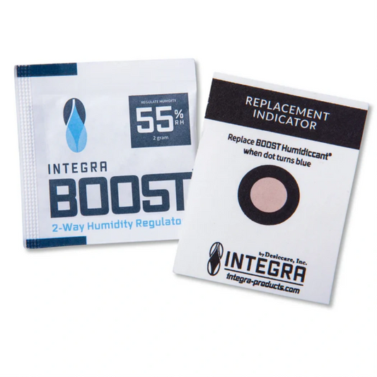 Integra boost 2g Integra Humidity Control at 55% RH
