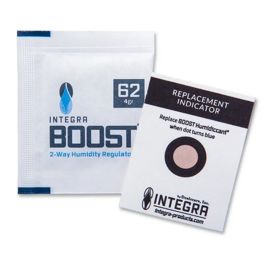 Integra boost 4g Integra Humidity Control at 62% RH