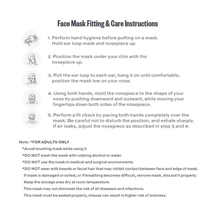 KN95 Mask - 4-ply FDA Standard & EN149 fitting instructions