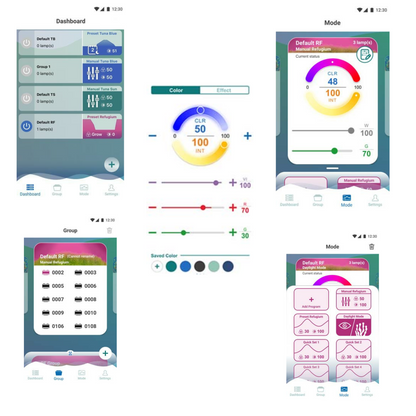 Kessil A360X  130 app control
