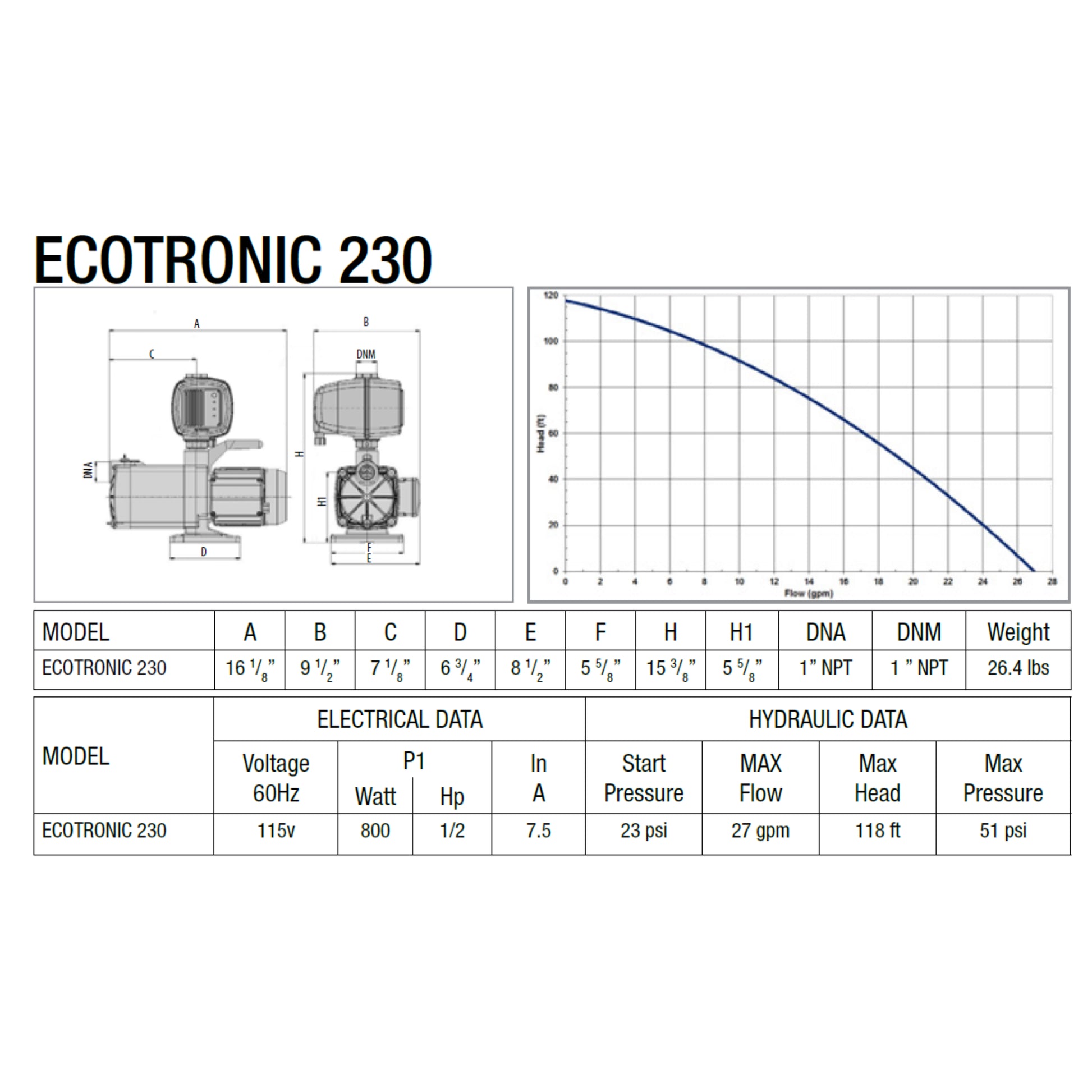 Leader ECOTRONIC 230 specifications