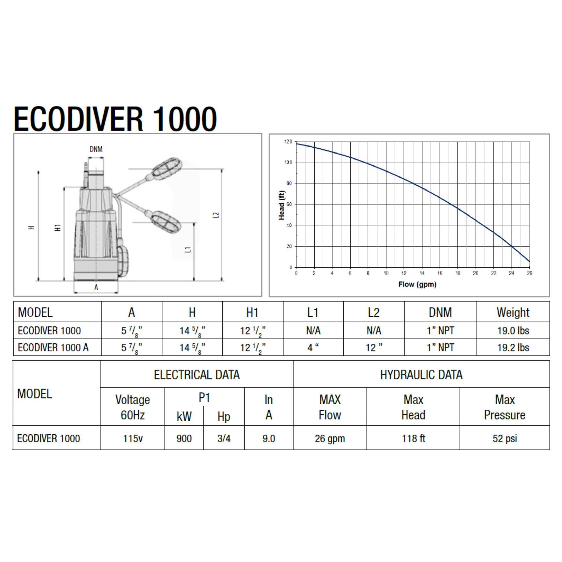 Leader Ecodiver 1000 specifications
