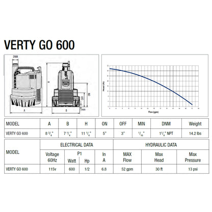 Leader Vertygo 600 specifications