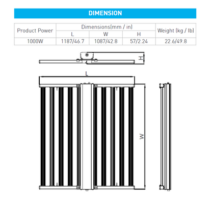 MegaPhoton 1000 Watt Full Spectrum LED Grow Light dimensions