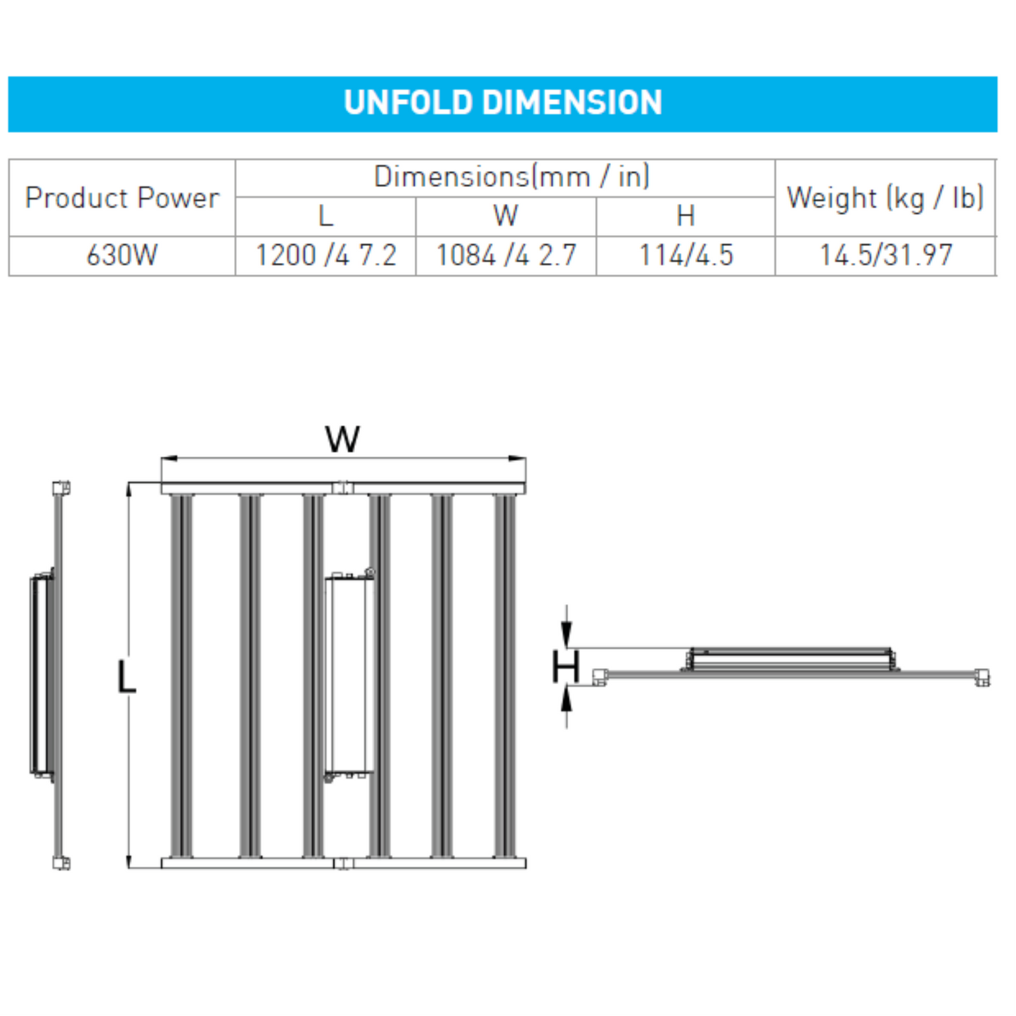 MegaPhoton LED Top Lighting LMPB1 Series dimensions