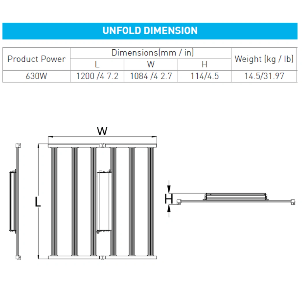 MegaPhoton LED Top Lighting LMPB1 Series dimensions
