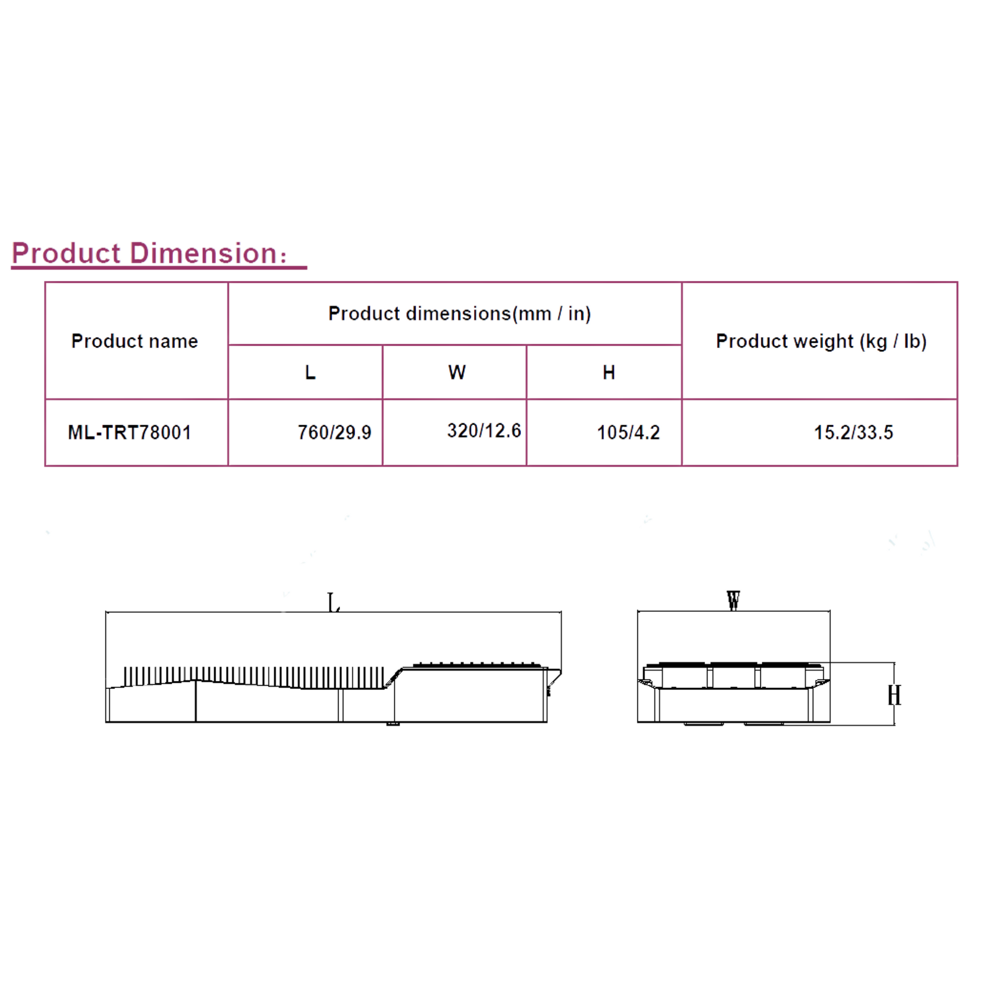 MegaPhoton LED Top Lighting Sunshine dimensions